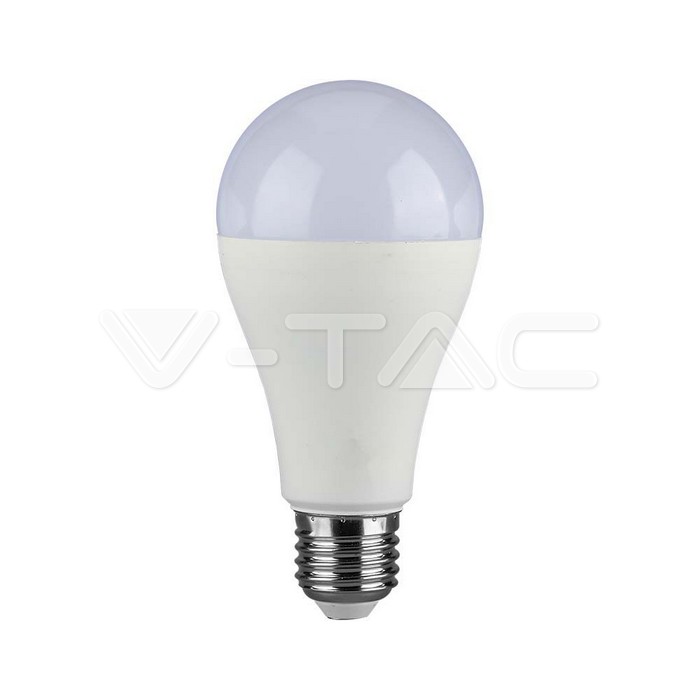 23687