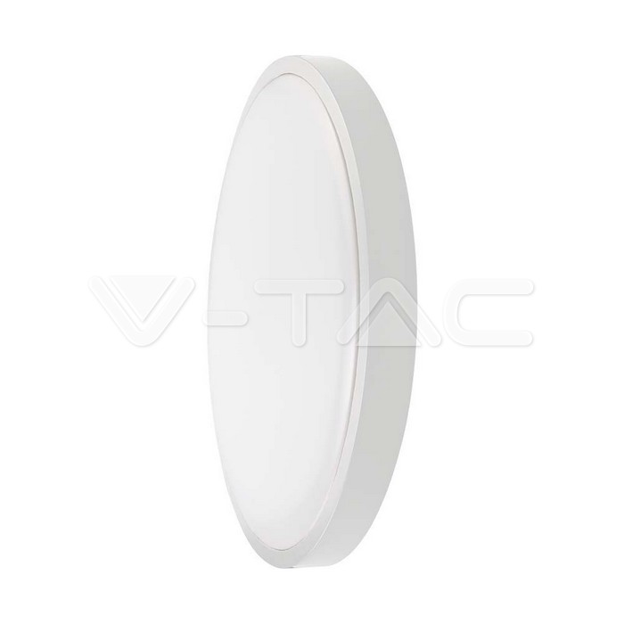 7615